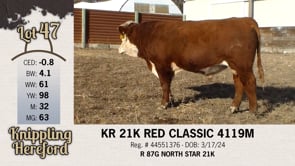 Lot #47 - KR 21K RED CLASSIC 4119M