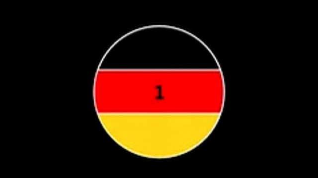 video Language Course for Beginners – Complete Level A1