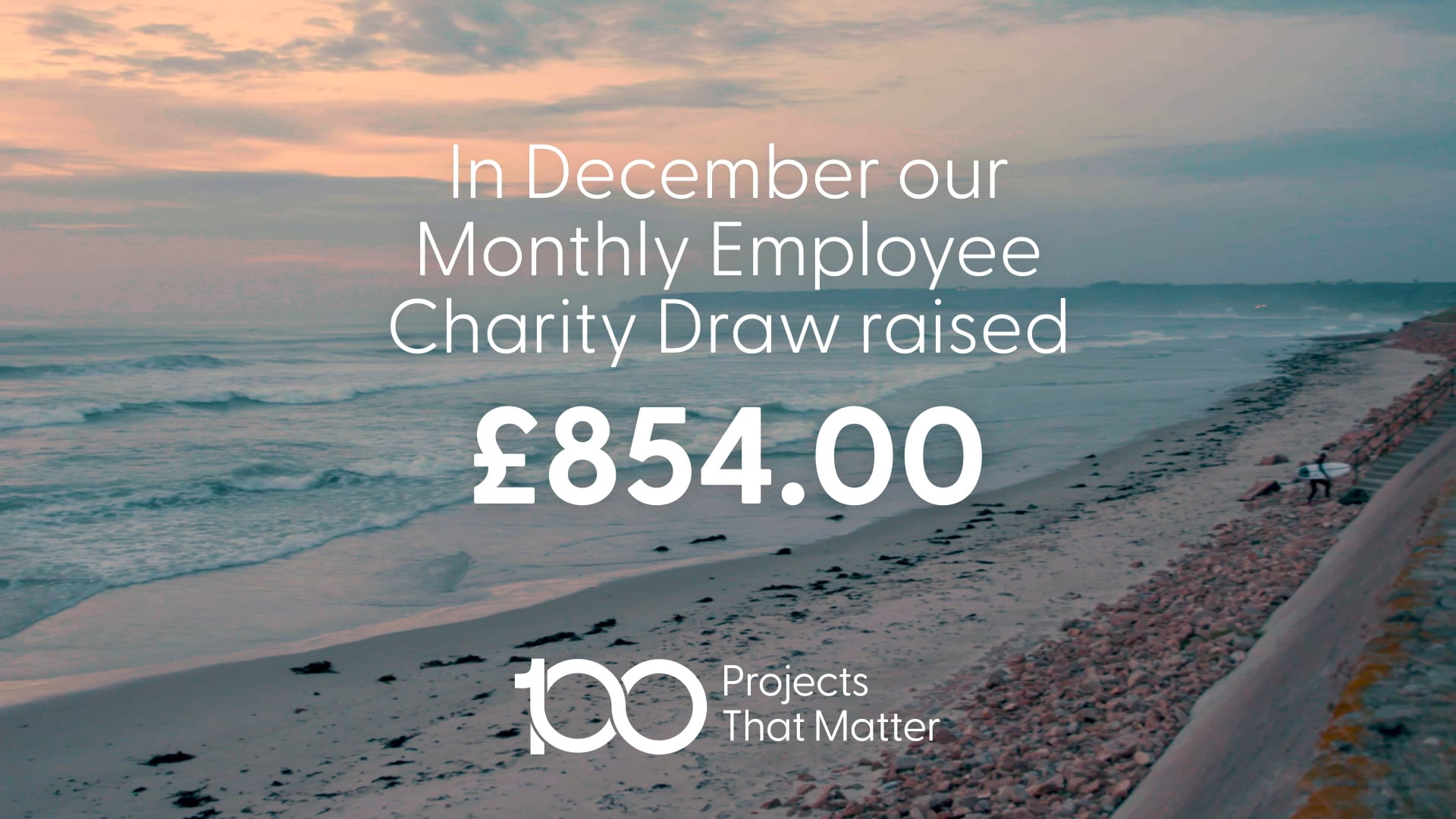 December 2025 Charity Draw Image