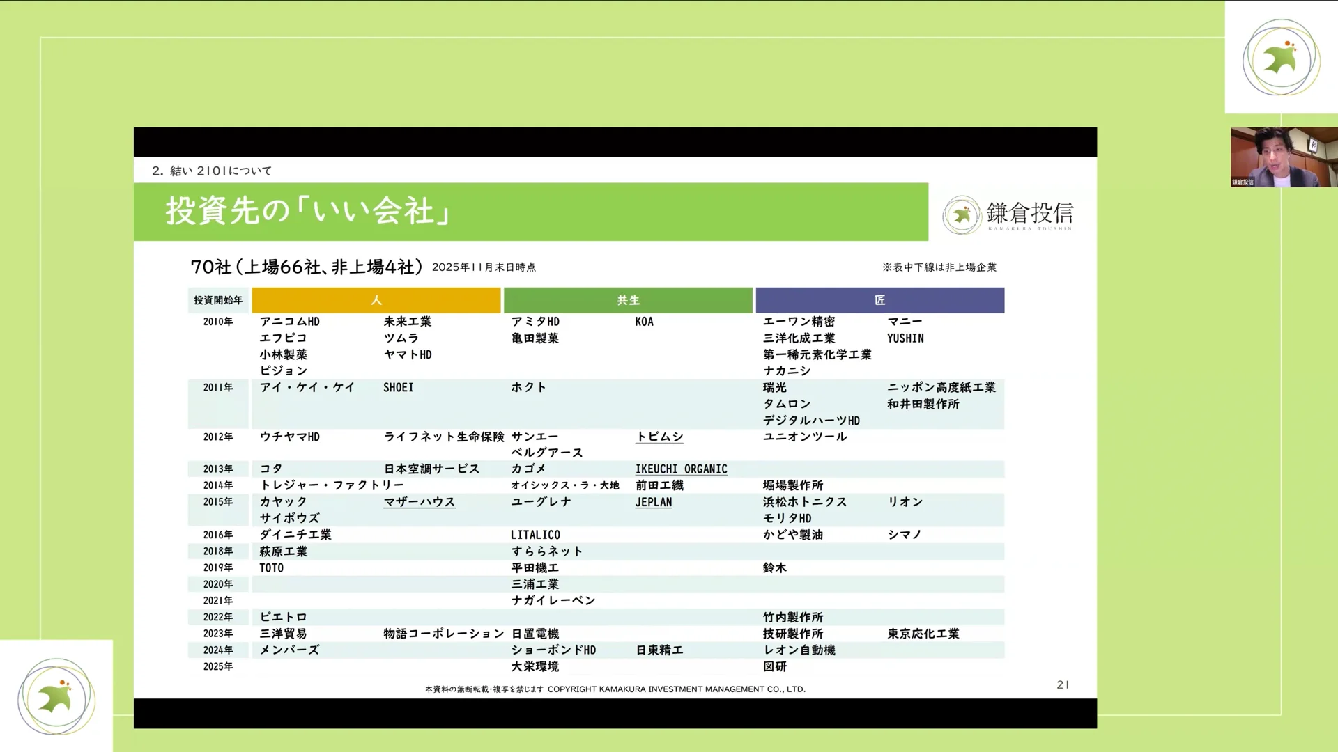 動画セミナー】「結い 2101」の魅力とNISAの活用 | 鎌倉投信