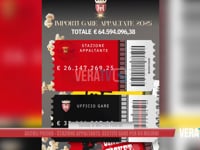 Ascoli Piceno - Stazione appaltante: gestite gare per 64 milioni