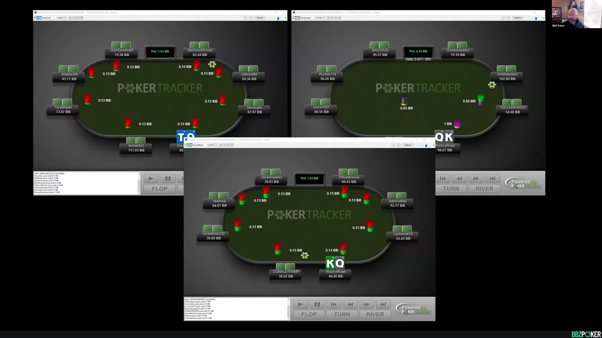Sunday ACR $109/$215/$630 VPIP Hand History Review