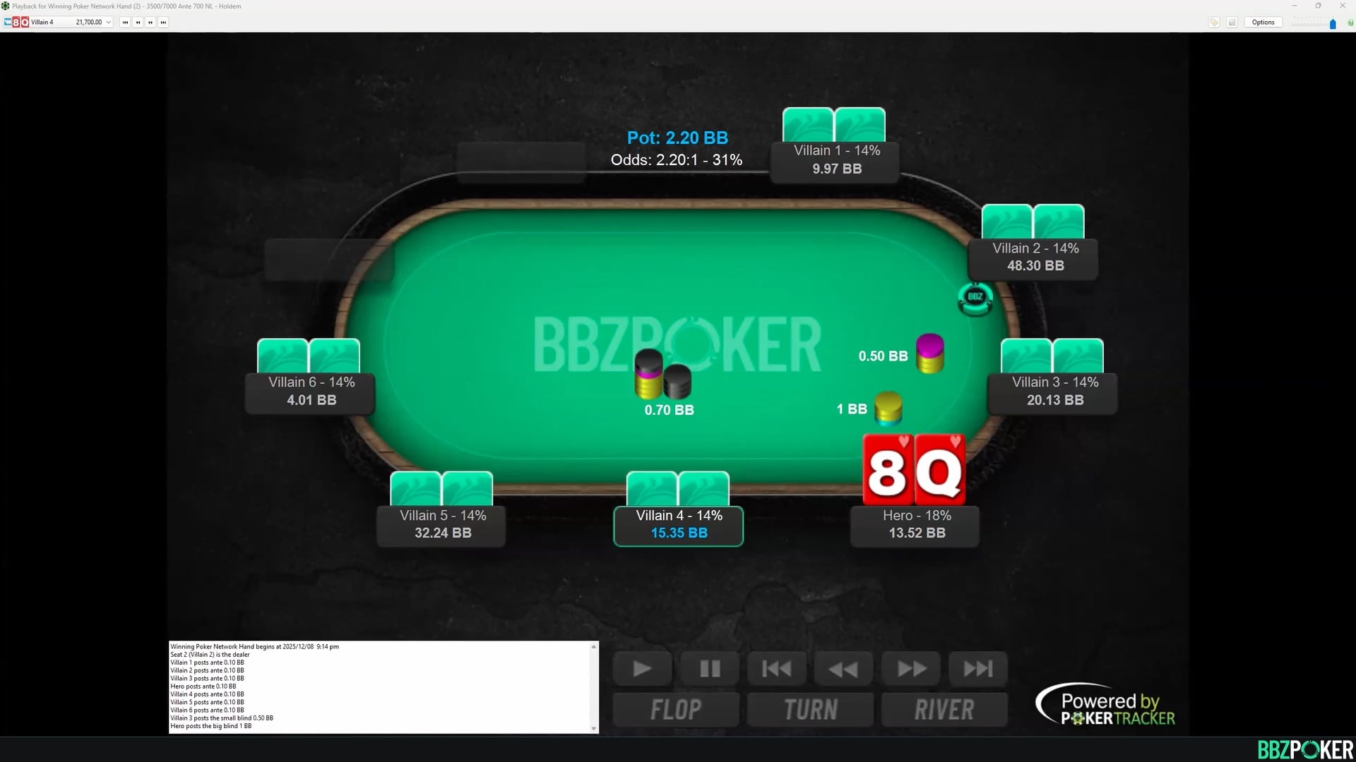 SNG OnDemand (7Paid) – 15bb UTG vs BB Postflop