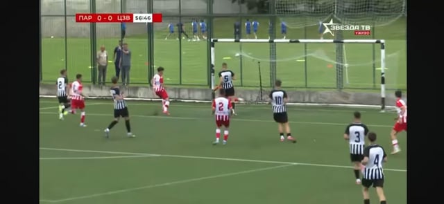 Миниатюра на видео