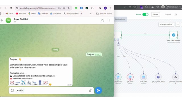 créer un agent IA / chatbot IA Telegram sur-mesure pour votre entreprise