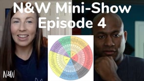 Related Embedded Video Item Thumbnail