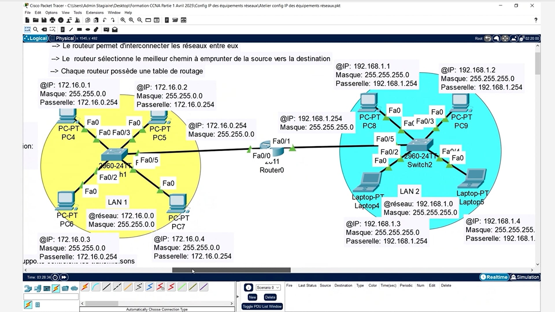 35_analyse de la table de routage