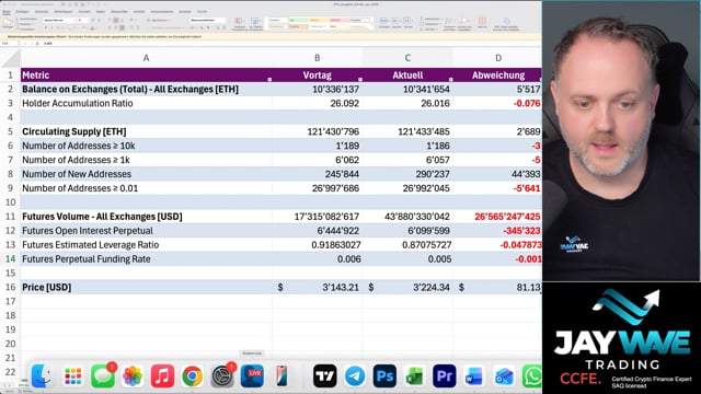 CoinBriefing 06. Januar 2025