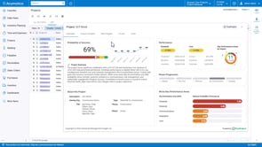 Benefits for Your Business