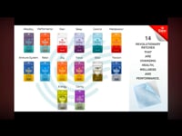Related Embedded Video Item Thumbnail