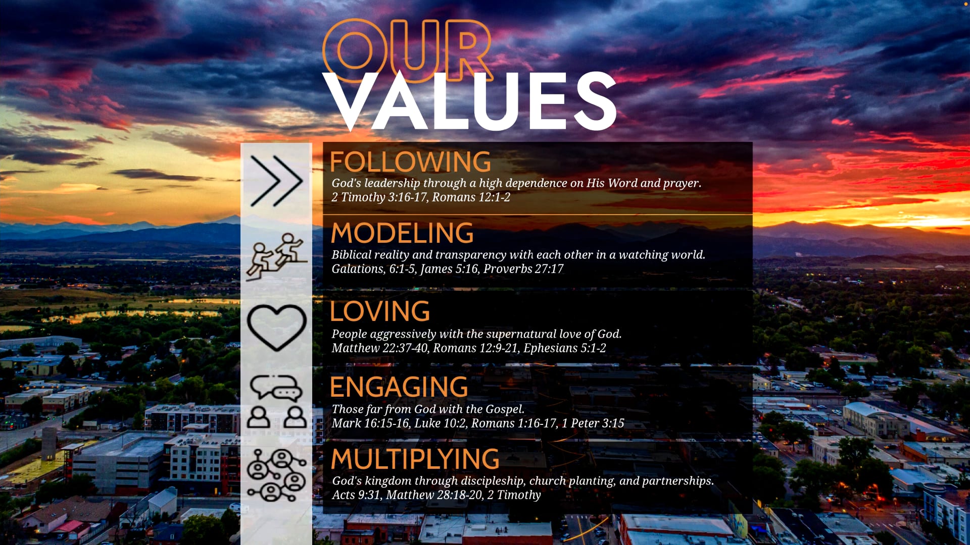 Worship Service | 1/11/26