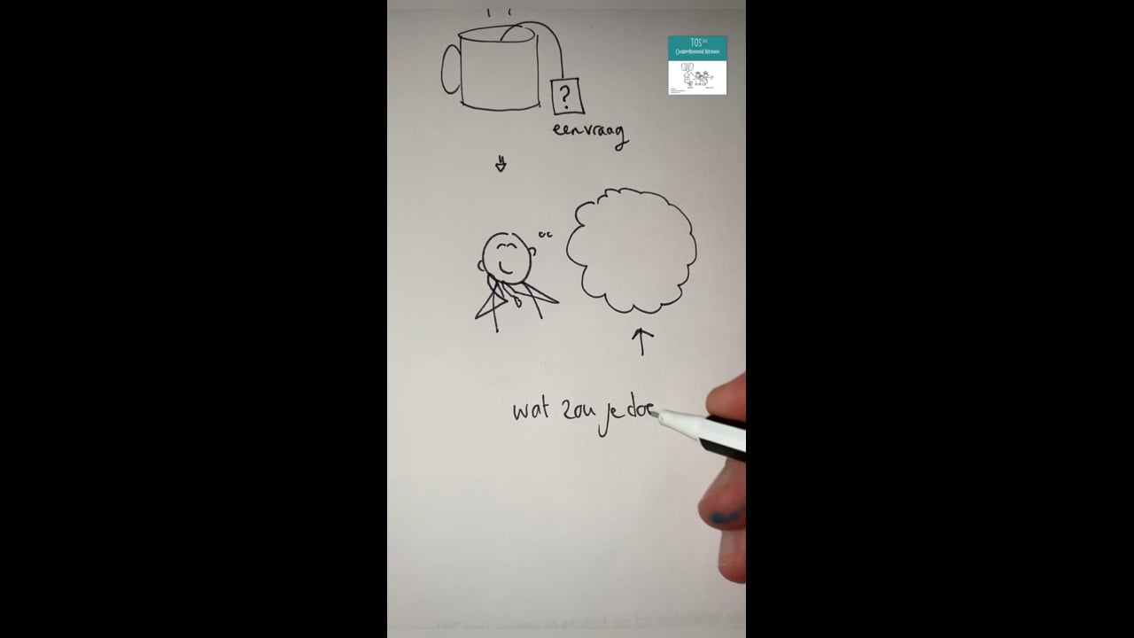 Wat zou jij doen als alles mogelijk was?