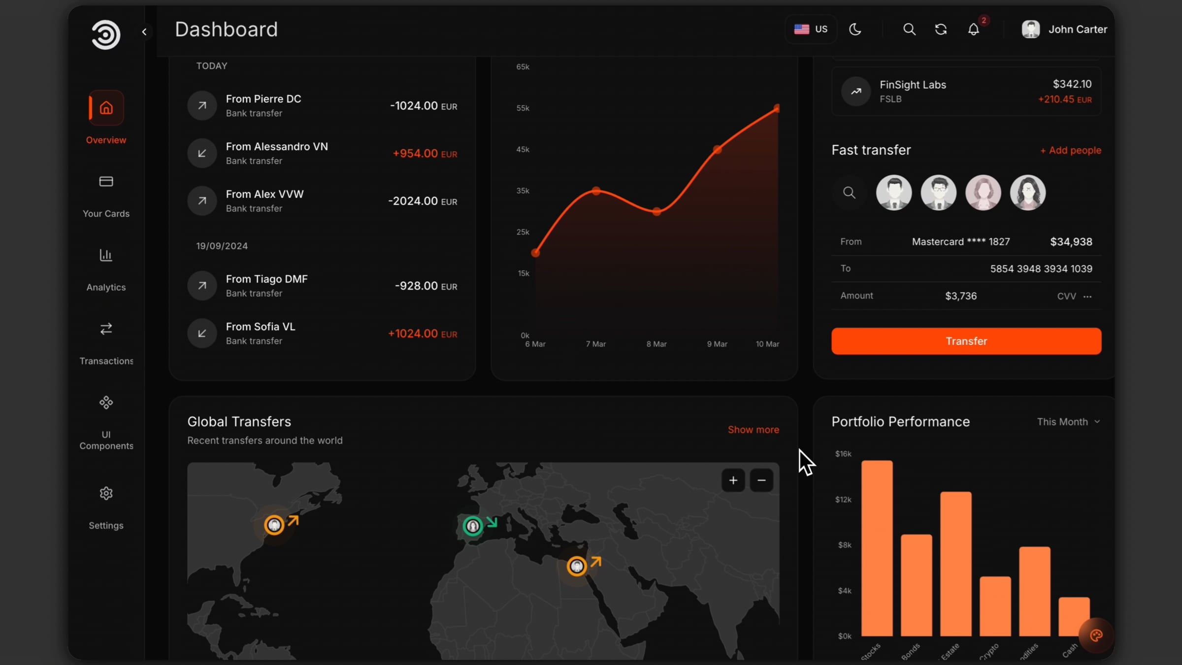 Next.js Dashboard Template 2026: Financial & Banking Edition | Videos ...
