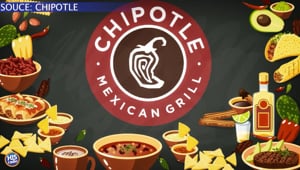 Trending tuesday Jan 13