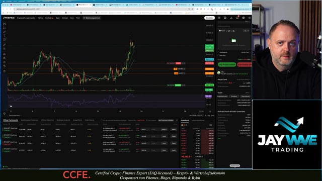 CoinBriefing 14. Januar 2026