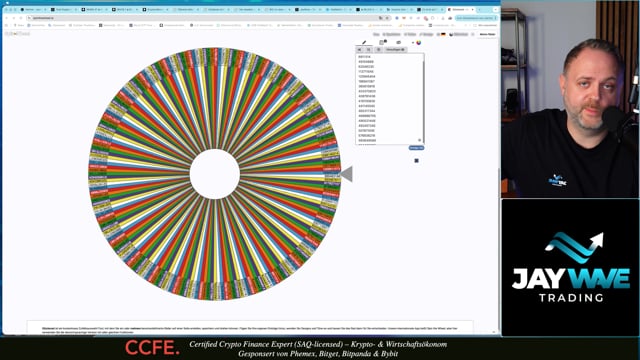 CoinBriefing 15 Januar 2026