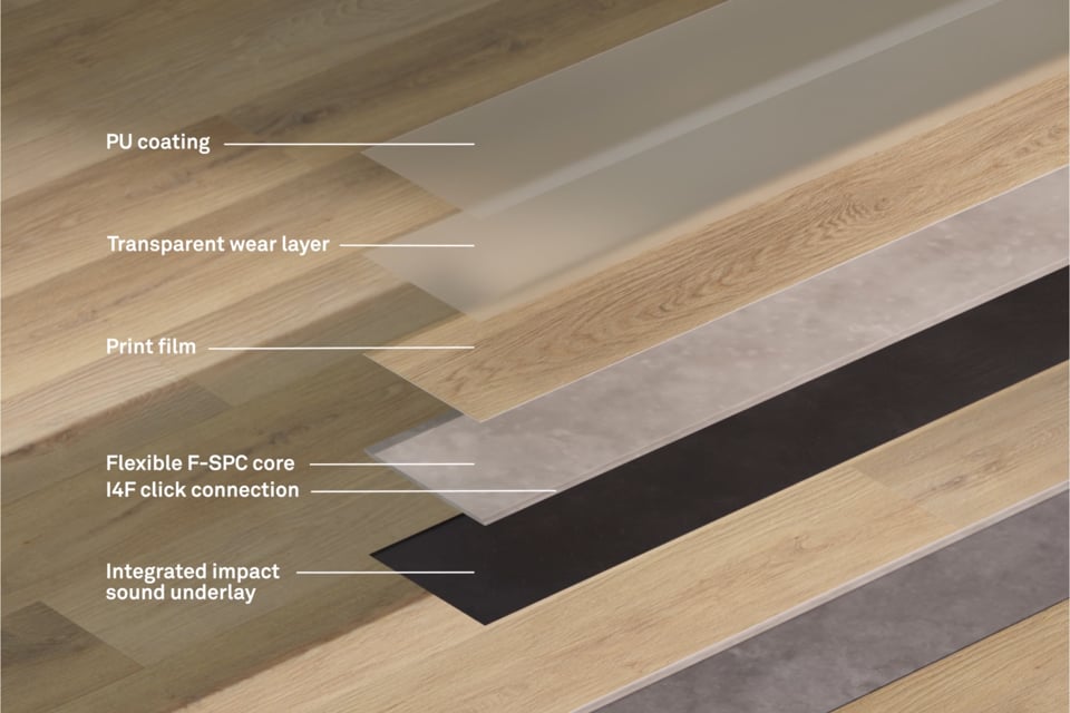 Project Floors-F-SPC-EVCT-3x2