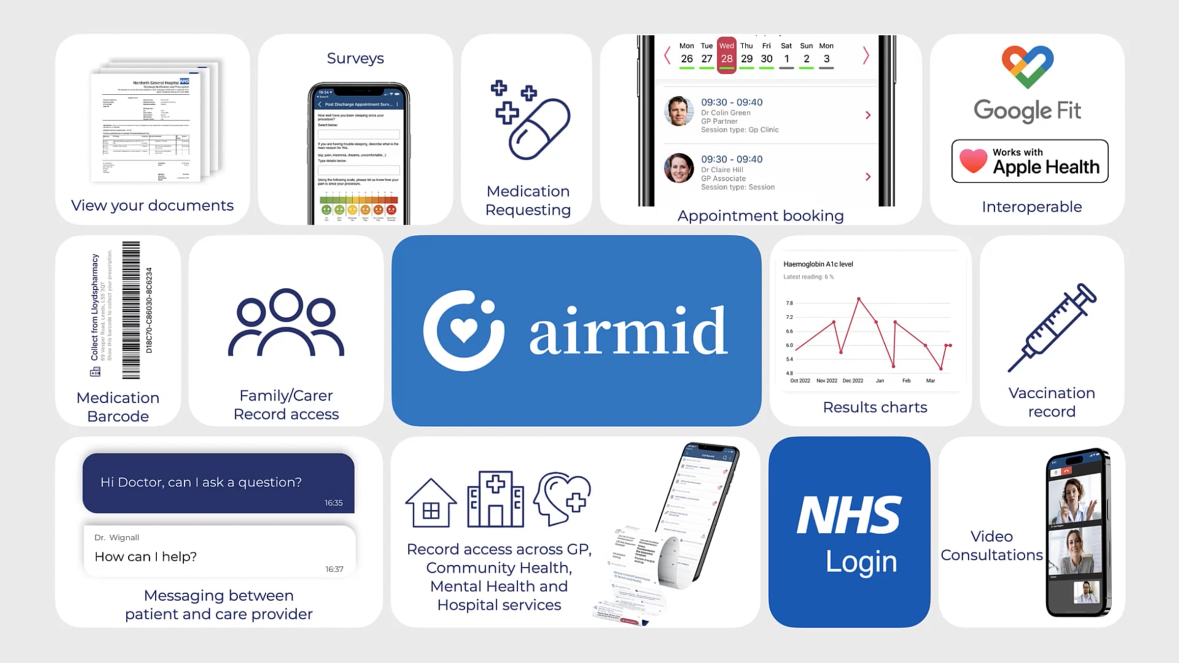 Airmid patients setting up proxy access | Videos & Movies on Vimeo
