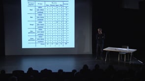 Vignette de la vidéo