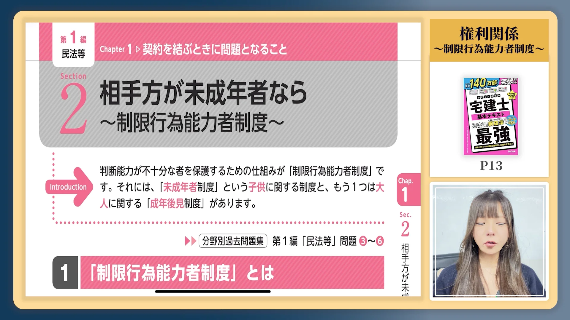 こざりえの宅建勉強合格オンライン講座｜最短合格を目指す学習講座【宅建】