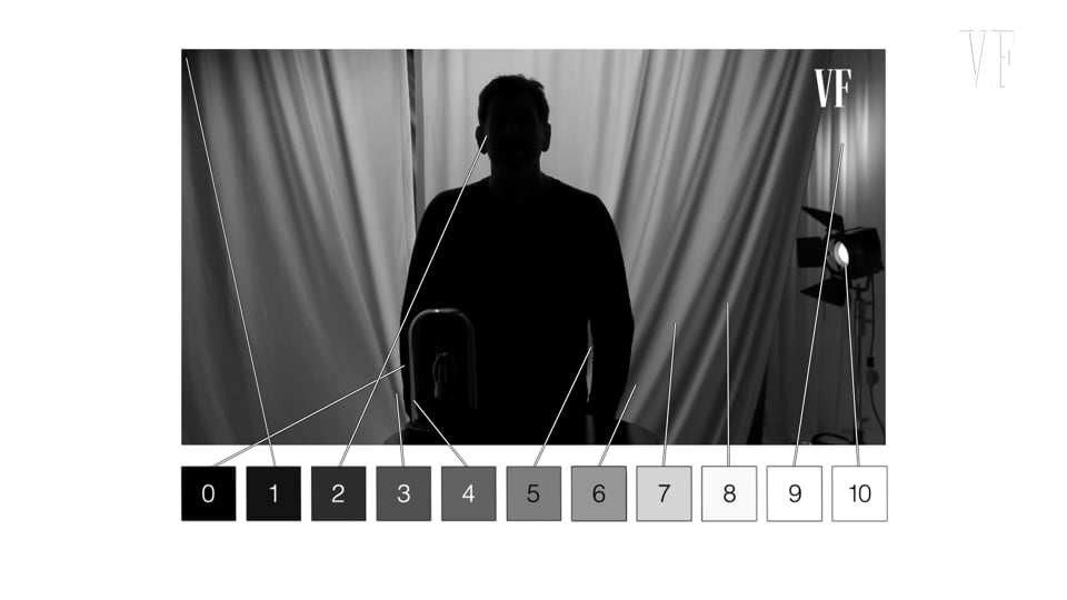 The Impact of Color in Film