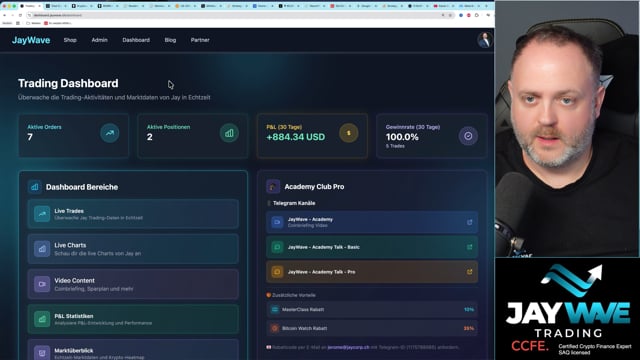 CoinBriefing 20. Januar 2026
