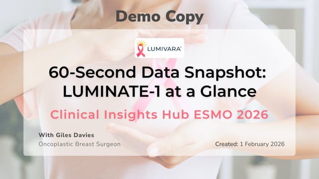60-Second data snapshot: LUMINATE-1 at a glance
