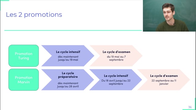 Réinventez votre carrière grâce au no code et l'IA !