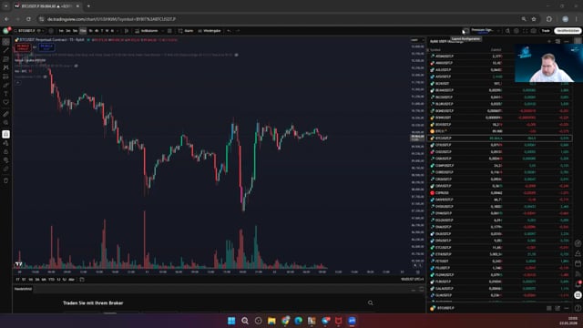 BTC Support unverändert bei 86000. Vorsicht Orderbook nach oben leer!