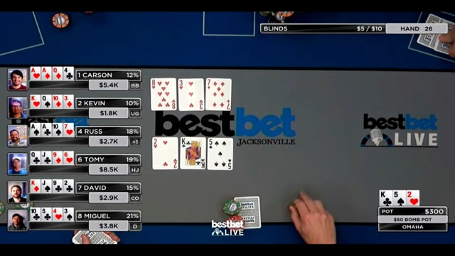 #DBLBoard48: Reading Draws and Paired Board Runouts