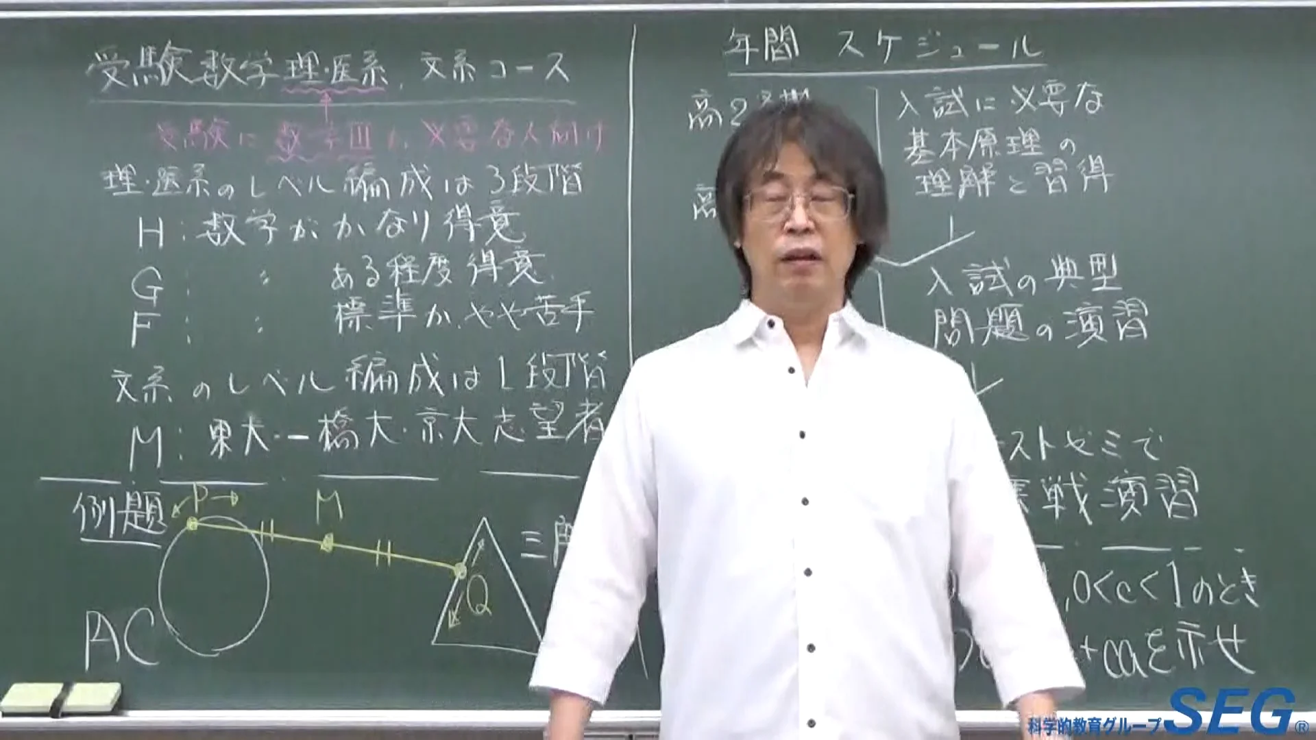 春期説明会_新高3｜科学的教育グループSEG