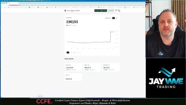 Sparplan   Januar 2026