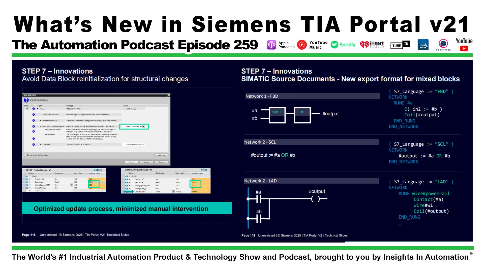 What New in TIA Portal v21 (P259) – The Automation Blog
