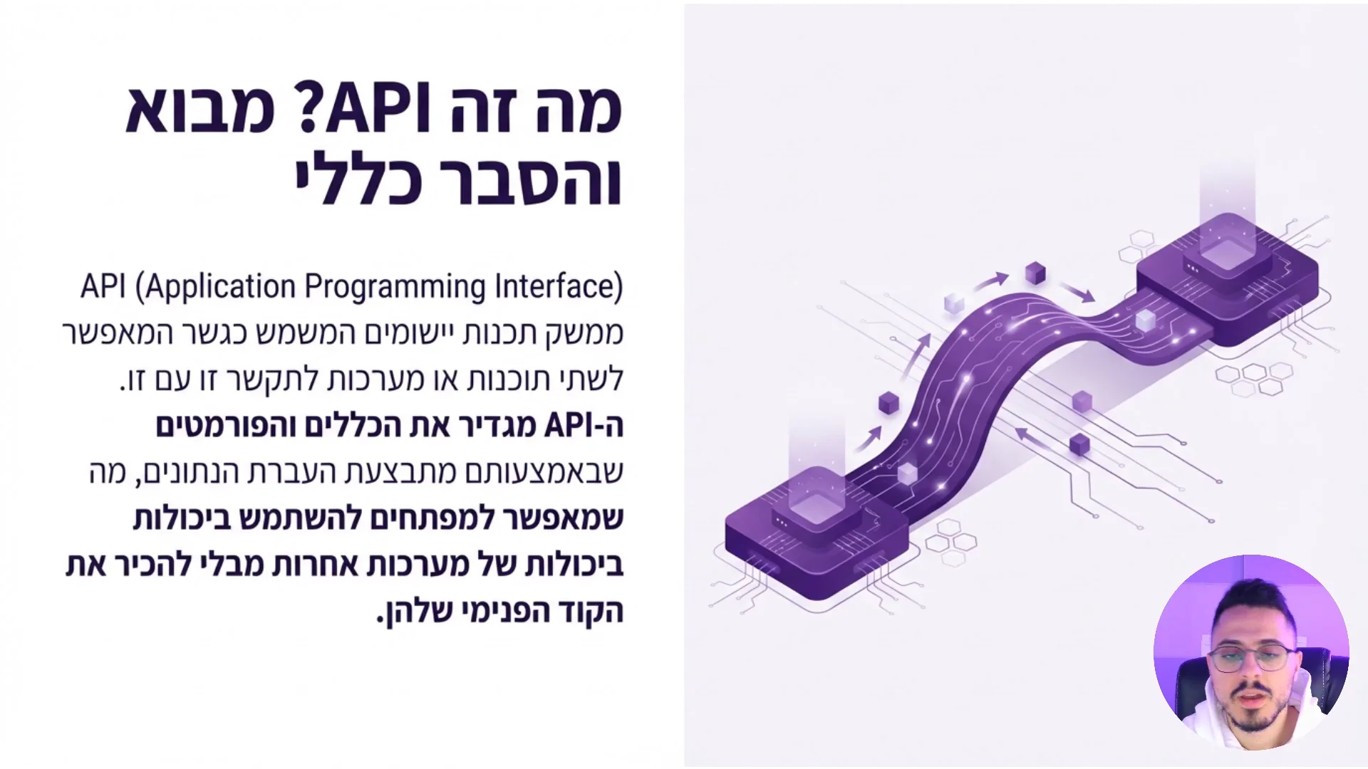 מה זה API והסבר מושגי בסיס | Videos & Movies on Vimeo