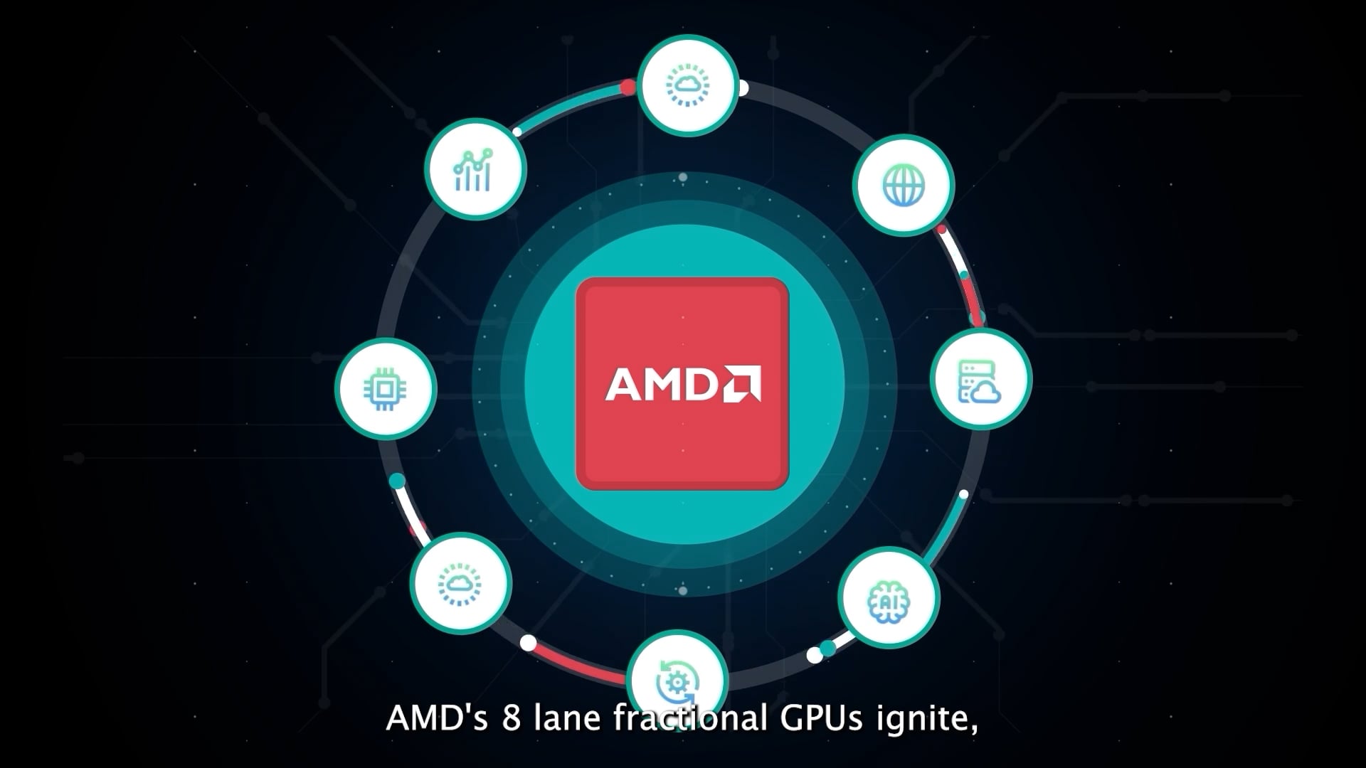 Seekr - "SeekrFlow & AMD"