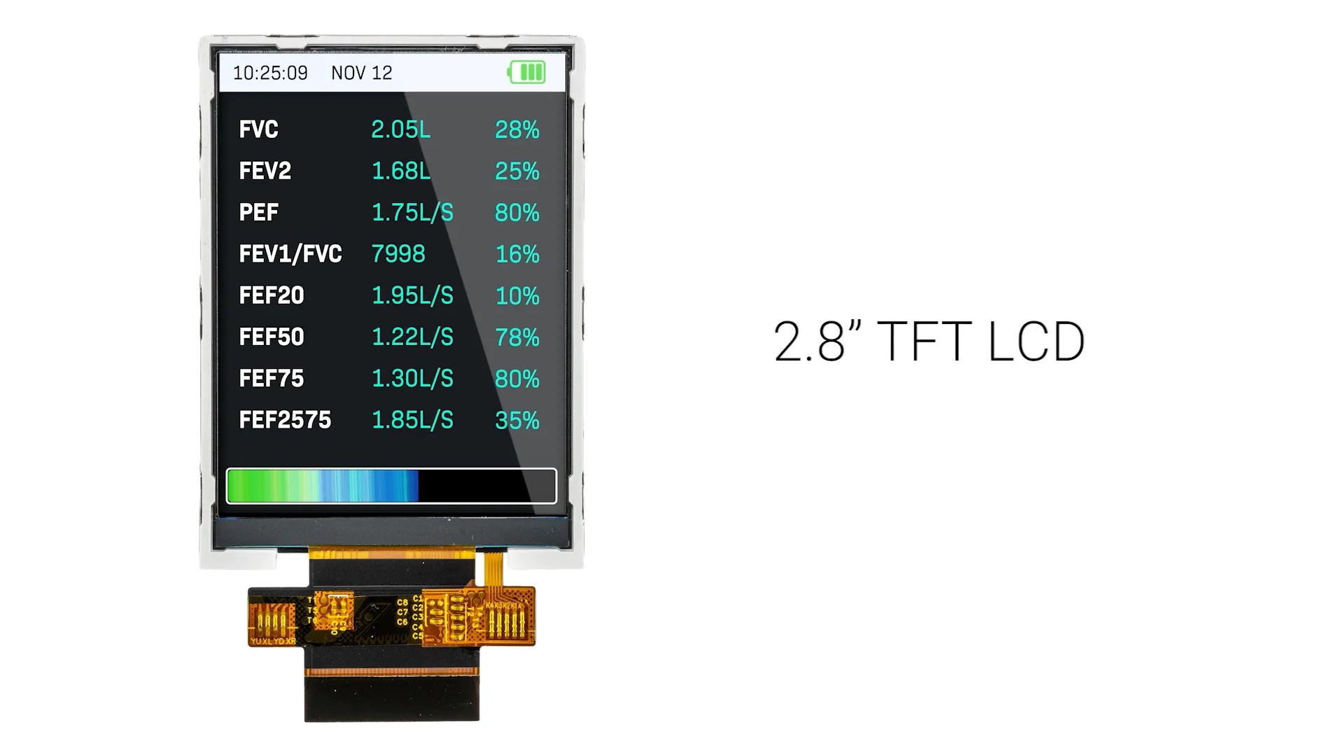 2.8インチ 標準TN液晶 TFT