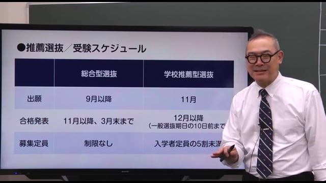 総合型選抜対策