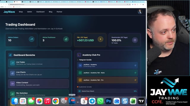 CoinBriefing 03 Februar 2025