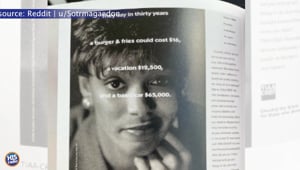 Prices For Today Predicted 30 Years Ago