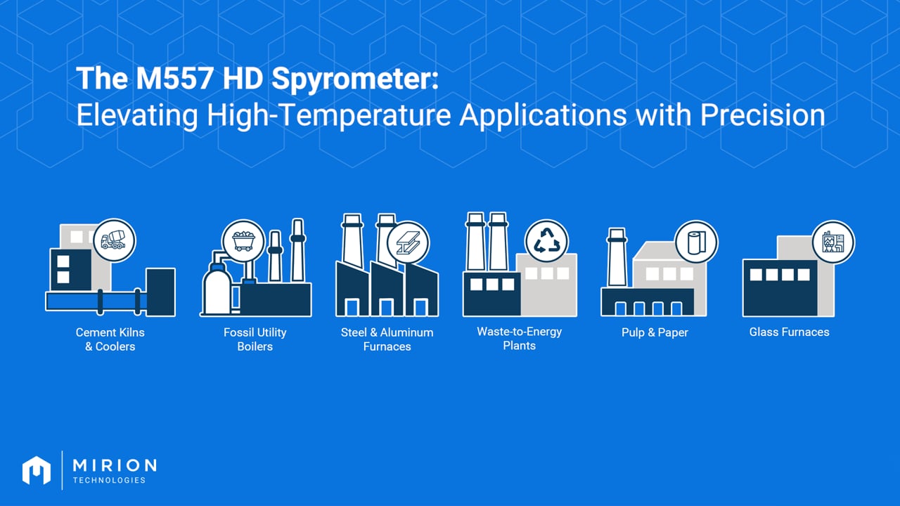 M557 HD Spyrometer High-Temperature Camera and Imaging System