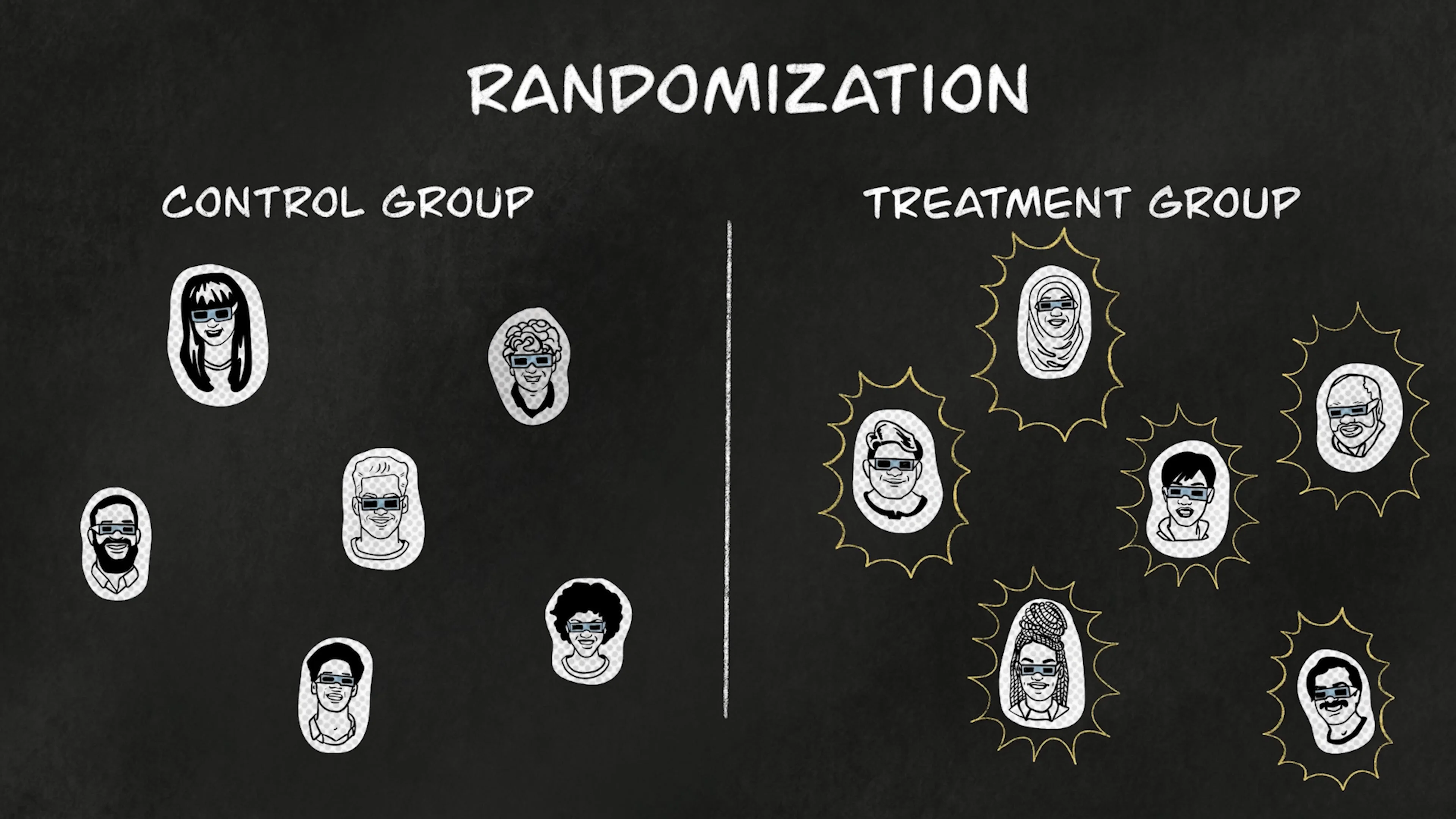 Experiments in Economics – Economics for Everyone