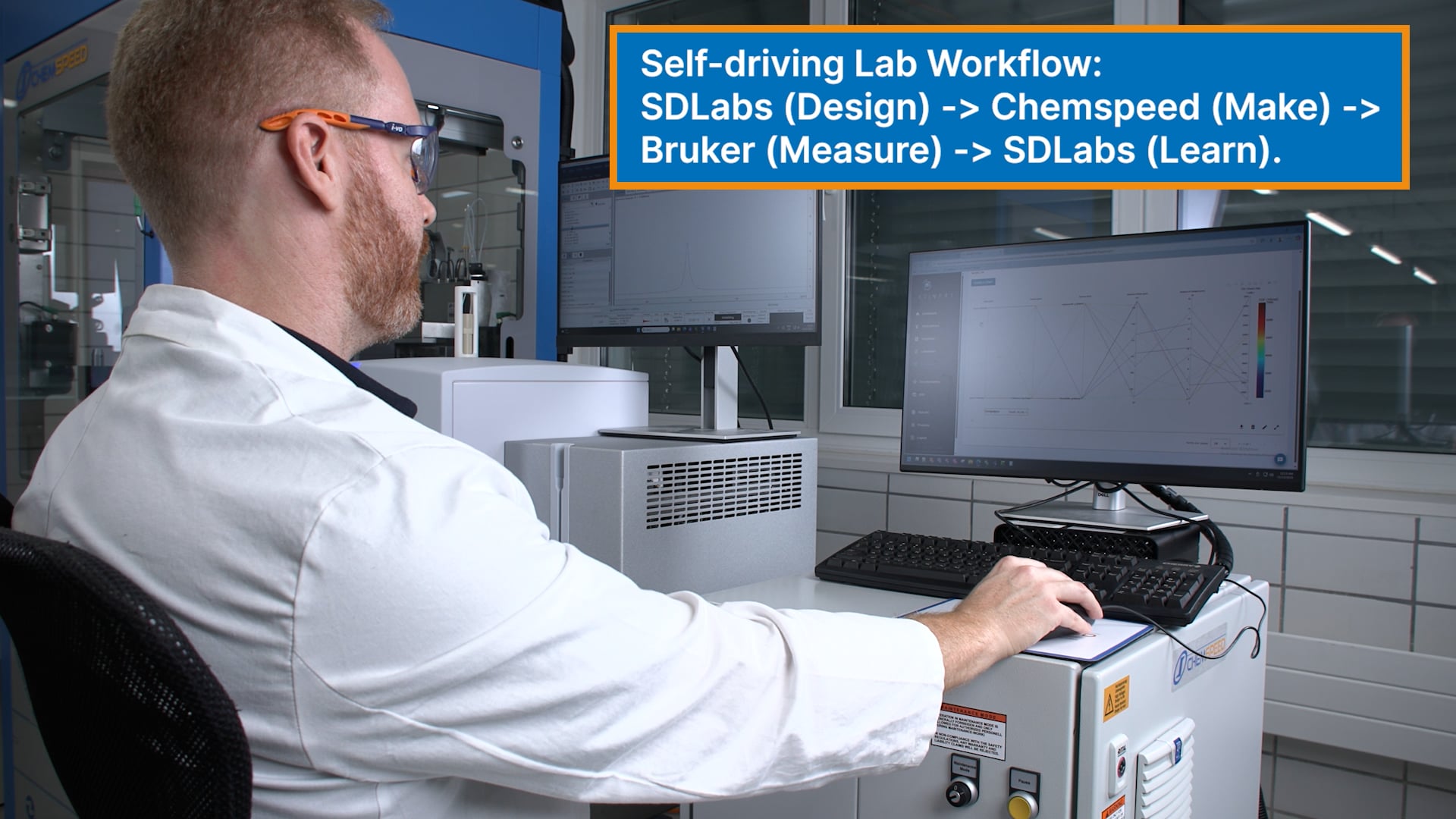 Automated Synthesis, Sampling, and Online Benchtop NMR — Integrated with Atinary Self-Driving Labs Software 