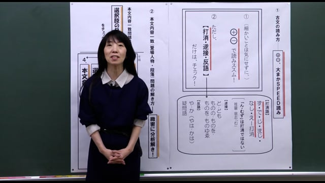 共通テストレベル古文