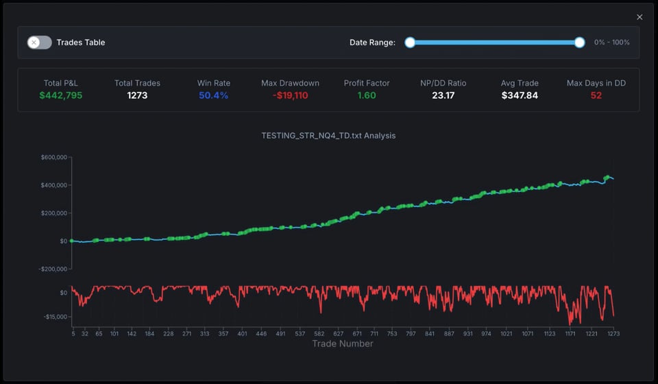 Cross Validator onboarding step 1 thumbnail