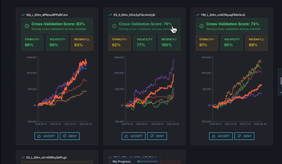 Cross Validator onboarding step 2 thumbnail