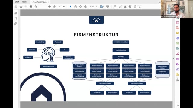 Vertriebssteuerung - 04.02.2026