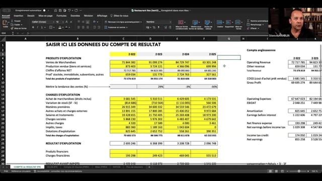 Résumé Buy Out