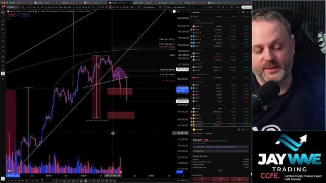 CoinBriefing 09. Februar 2026