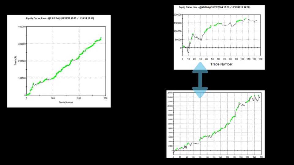 MQ Portfolio Builder onboarding step 1 thumbnail