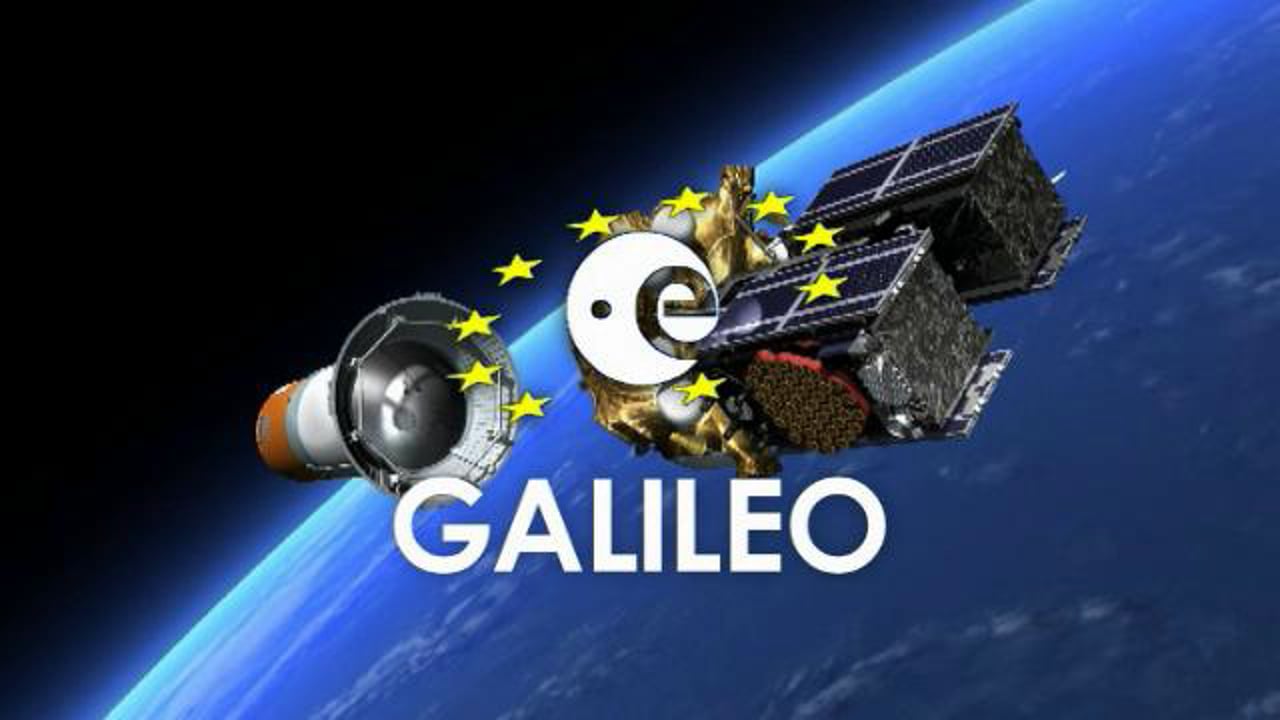 Galileo навигационная